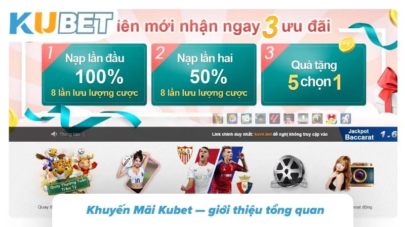 Khuyến Mãi Kubet - Tổng Hợp Ưu Đãi Và Thưởng Nạp Mới Nhất 1 Khuyến mãi của Kubet với những ưu đãi bất tận