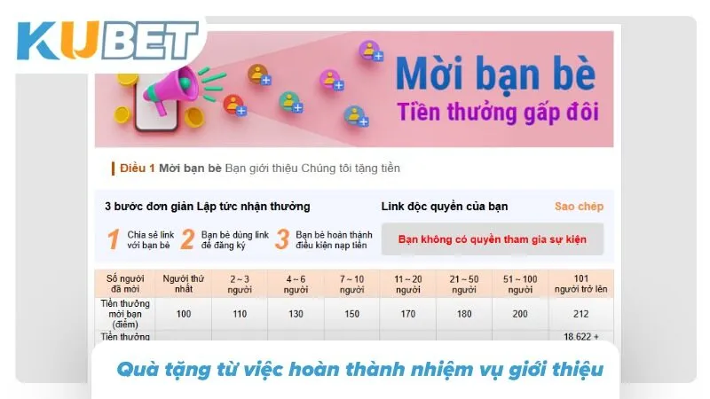 Khuyến Mãi Kubet - Tổng Hợp Ưu Đãi Và Thưởng Nạp Mới Nhất 3 Ưu đãi từ việc giới thiệu thành viên tham gia Kubet